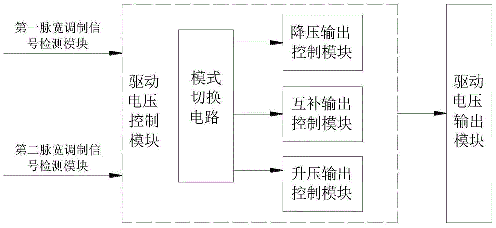 发热丝功率控制电路和电子烟的制作方法