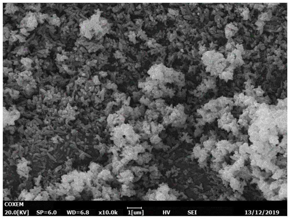 一种淀粉基底KH-560/纳米ZnO复合抗菌膜及其制备方法与流程