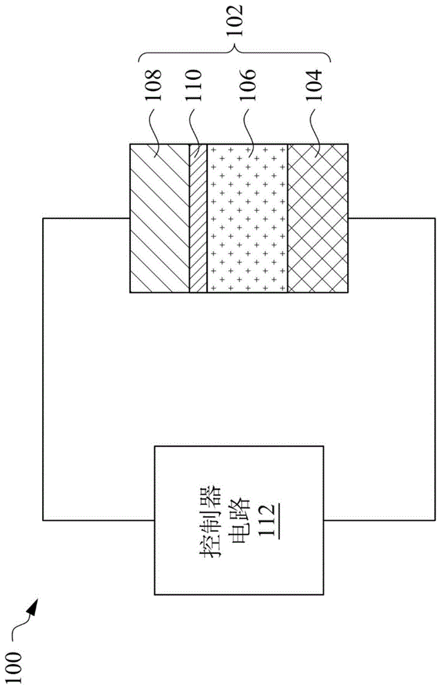 随机存取记忆体单元及电阻式随机存取记忆体单元的操作方法与流程