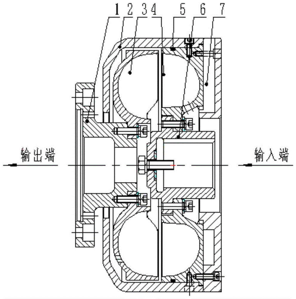 自动充液液力偶合器的制作方法