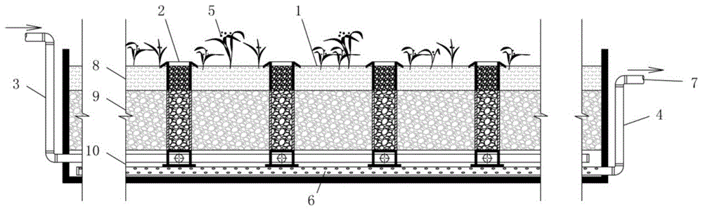 一种电活性填料导管折流人工湿地的制作方法