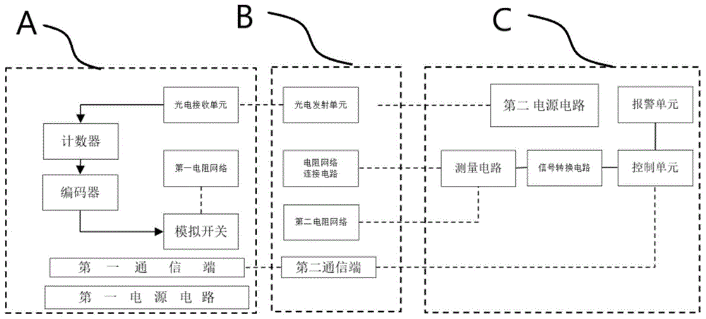 一种线路断接监控装置的制作方法