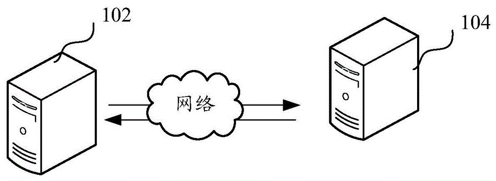 智能菜谱处理方法、装置、计算机设备和存储介质与流程