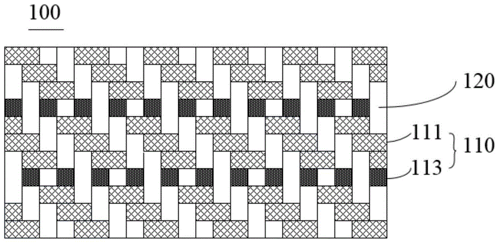 低收缩性的织带的制作方法