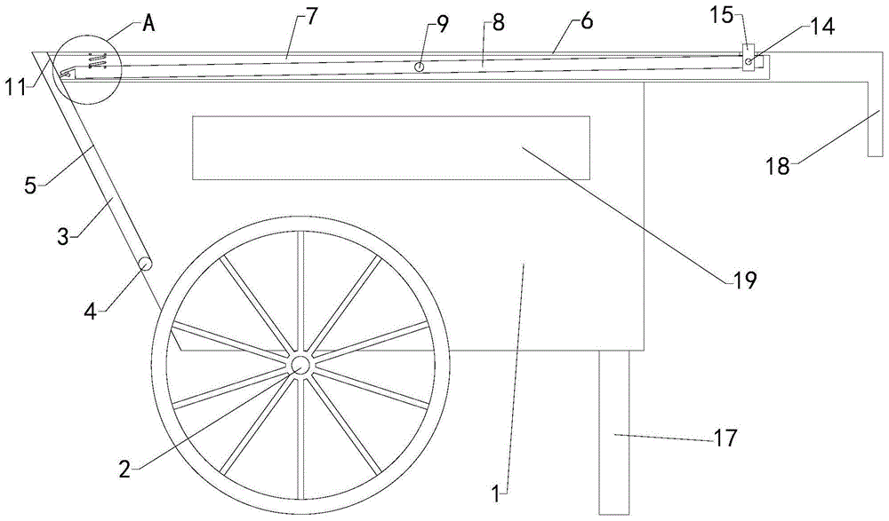 一种市政建筑用手推车的制作方法