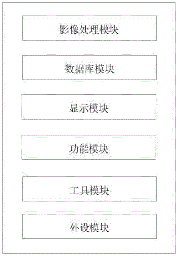 一种基于混合现实的术前规划模拟系统、装置及方法与流程