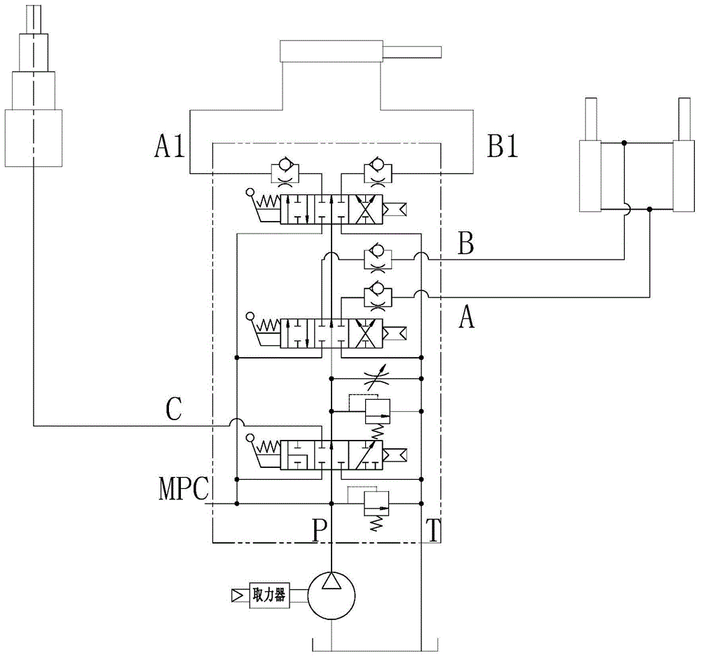 举升多路阀的制作方法