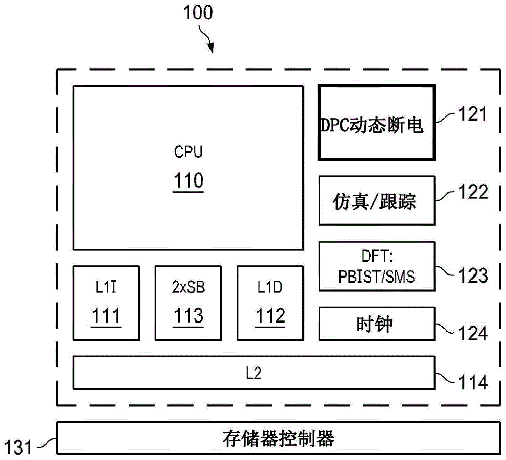 流地址生成的制作方法