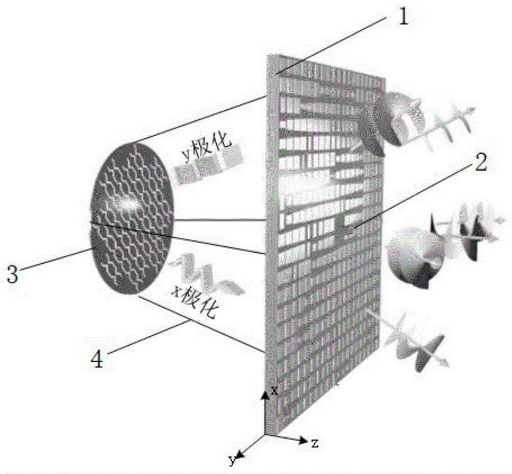 一种多波束可重构的涡旋场超表面透镜折叠天线的制作方法
