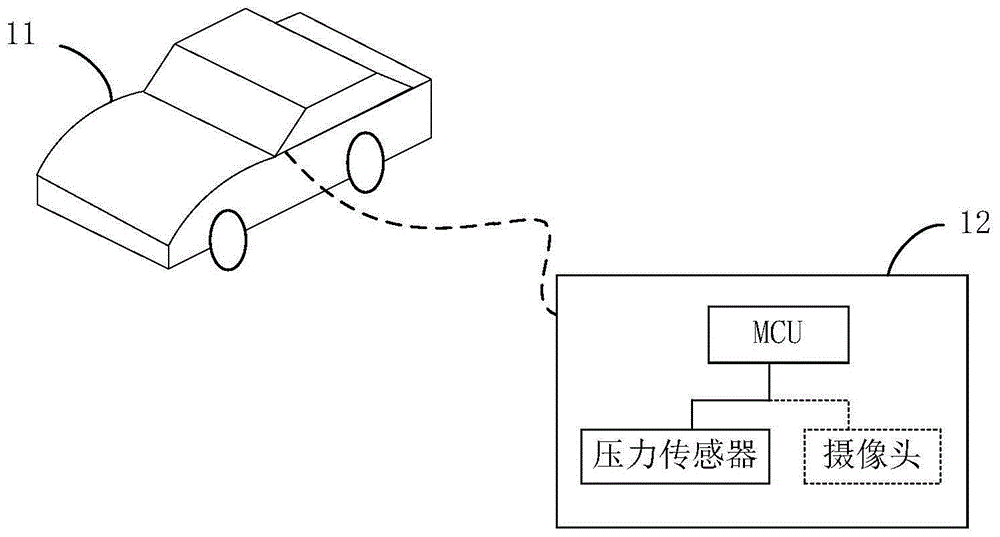 车辆遗落物品检测方法、车载设备及计算机存储介质与流程