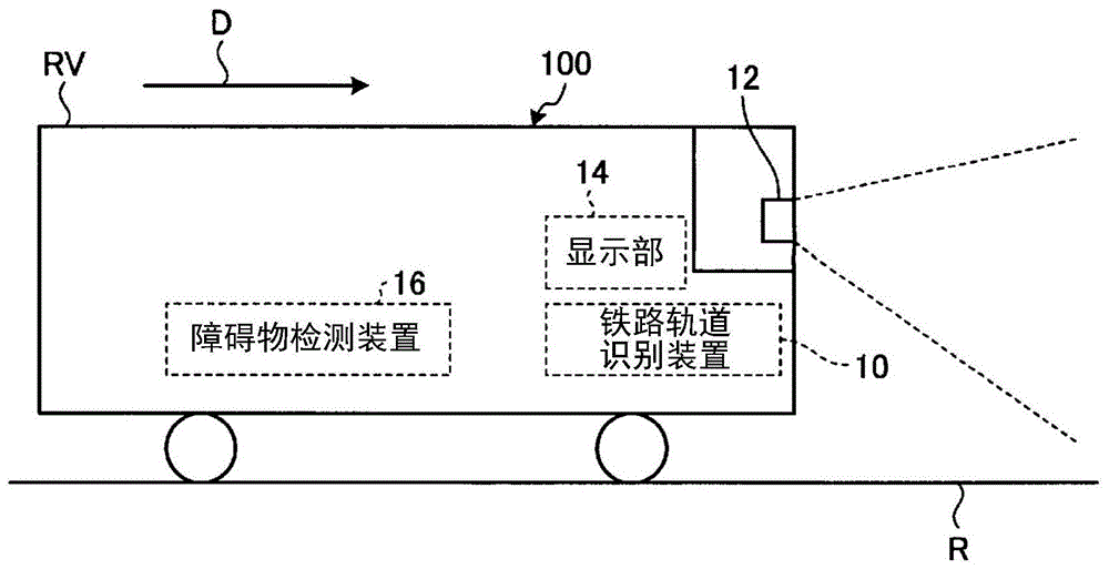 铁路轨道识别装置的制作方法