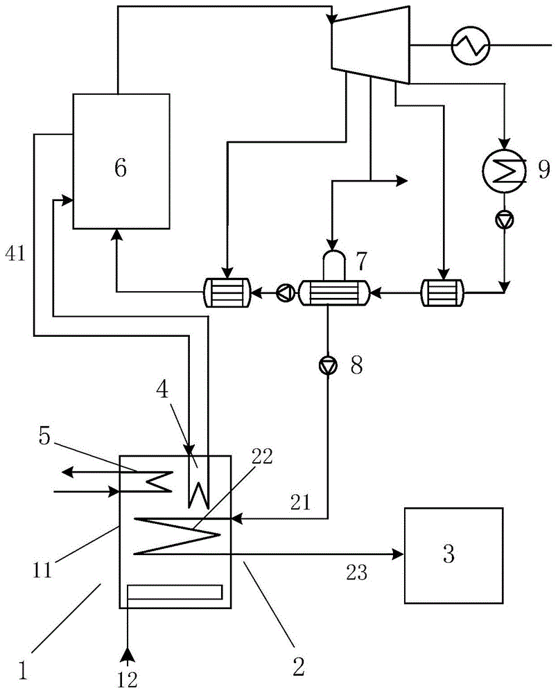 一种热电机组电蓄热供应工业蒸汽系统的制作方法