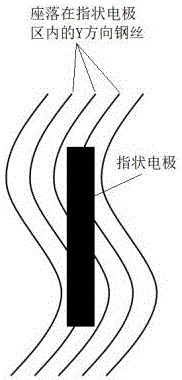 一种无网结网版的制备方法与流程