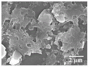 一种二硫化钼基杂化材料及其制备方法和应用与流程