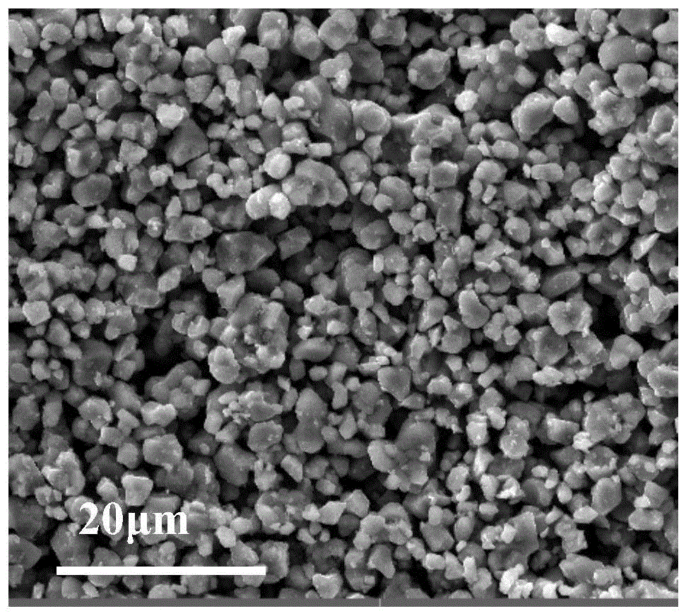 一种磷酸钛镧锂包覆改性的三元正极材料及其制备方法与流程