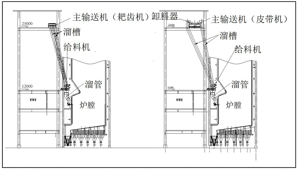 一种蔗渣锅炉的给料系统的制作方法