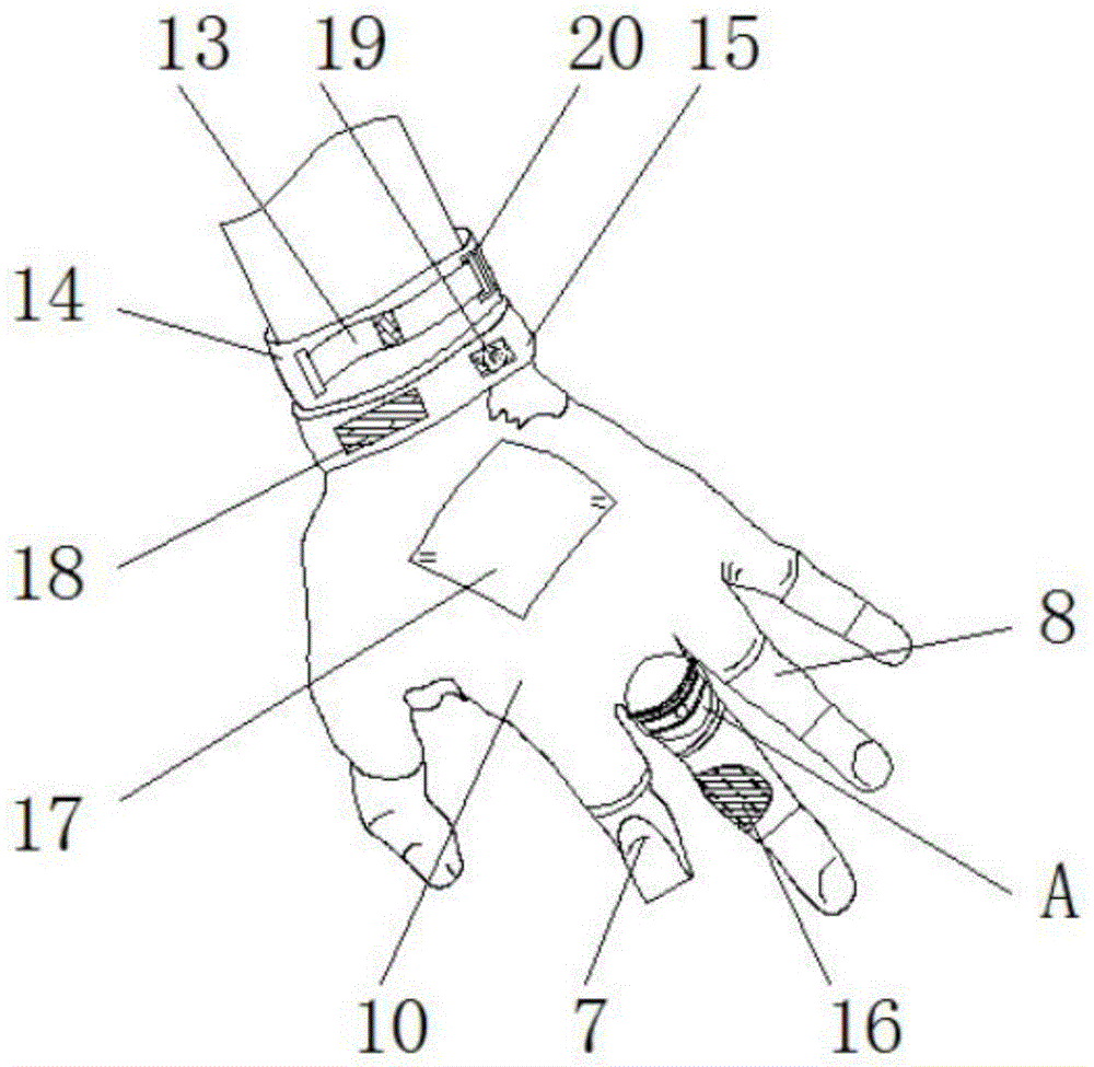 轨道交通司机用智能手势手套装置的制作方法