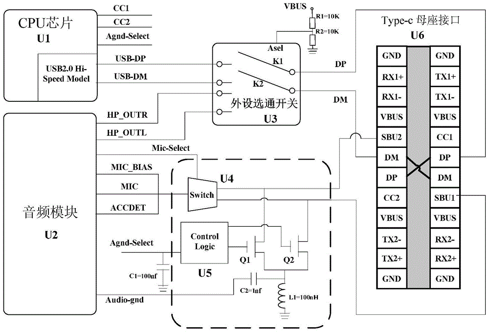 兼容usb2.0通信和type-c模拟耳机的电路的制作方法