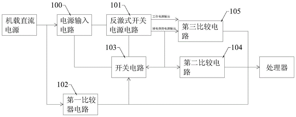 机载电子设备开关电源掉电保持电路的制作方法