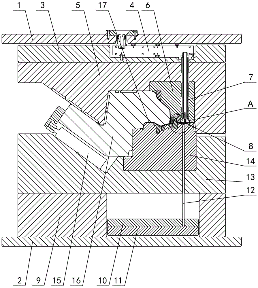 注塑模具深腔阻流机构的制作方法