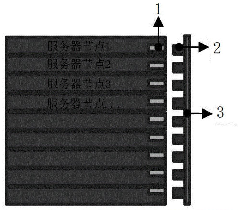 一种整机柜服务器节点非接触式ID地址识别装置及方法与流程