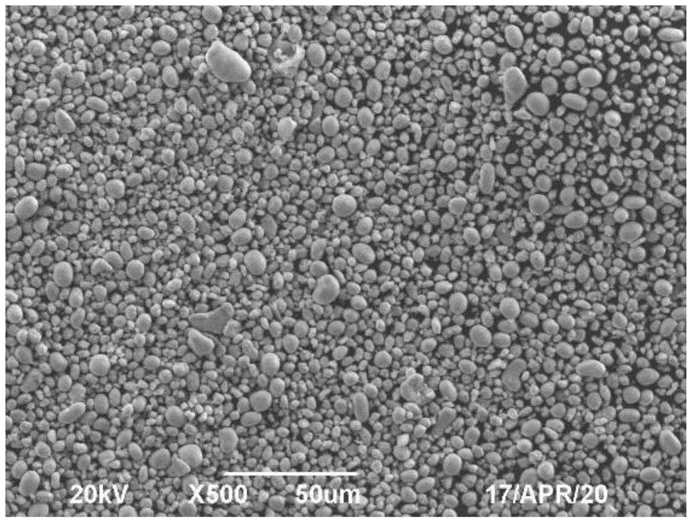 一种锰酸锂离子电池正极材料锰前驱体的制备方法与流程