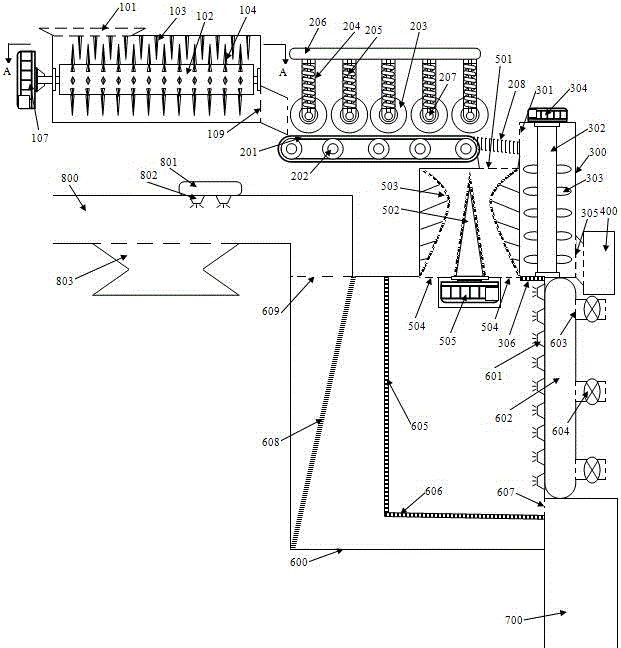 一种高效谷物脱粒装置的制作方法