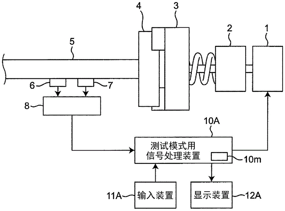 信号处理装置和电动工具的制作方法