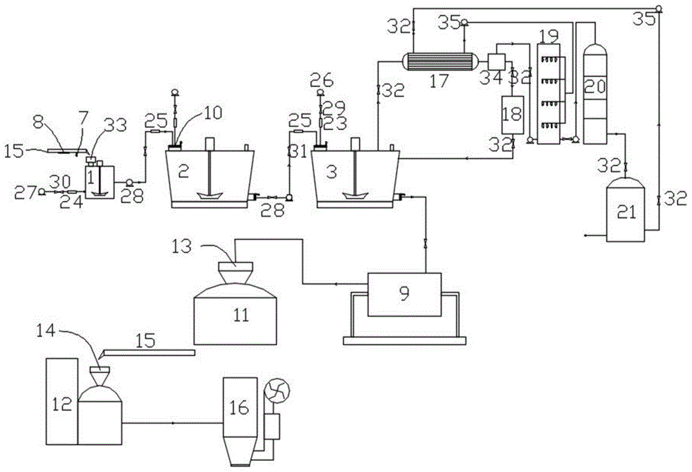 一种电池级硫酸铝的智能化生产系统及生产工艺的制作方法