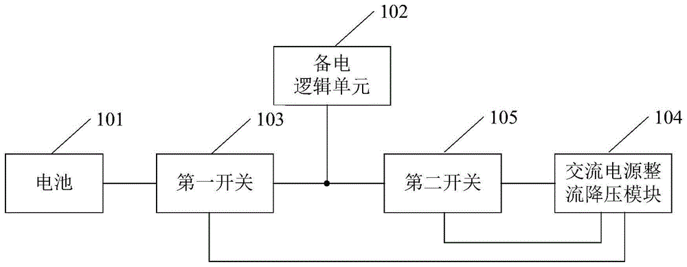 一种备电模块及服务器电源的制作方法