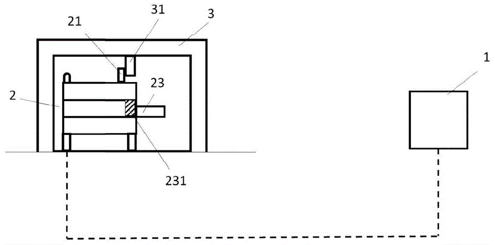 一个货柜控制系统的制作方法