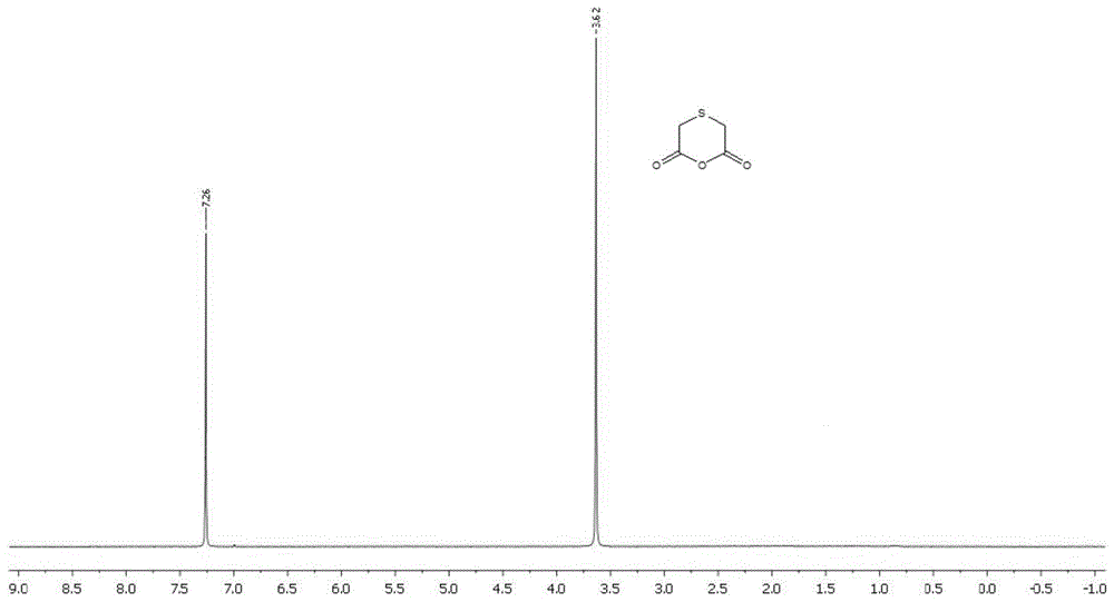硫代羟基乙酸酐的制备方法与流程