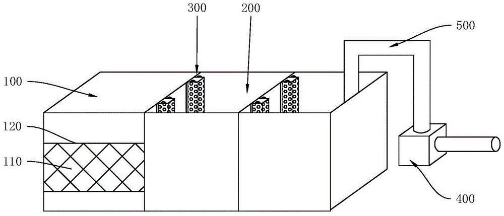 一种用于农田灌溉的过滤池的制作方法