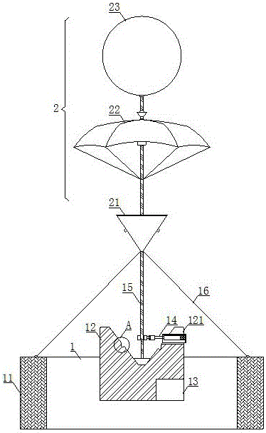 一种高空风能收集用伞形风能转换装置的制作方法