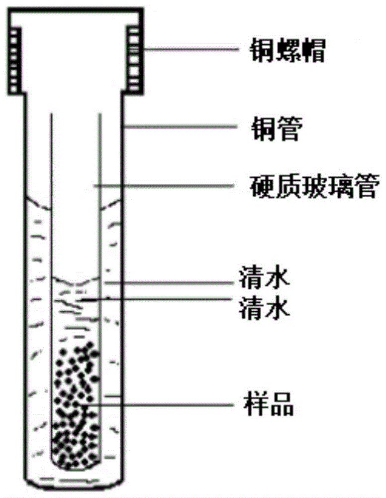 一种适用于地下储层压裂作业的可降解材料及其制备方法与流程