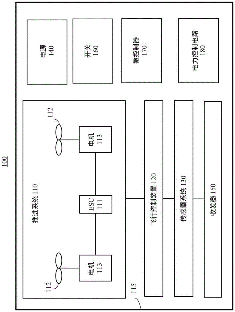 用于管理电力供应的方法、电路及装置与流程