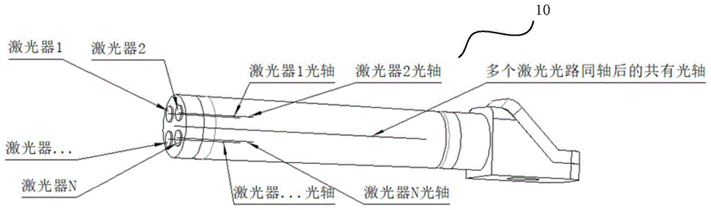 一种多发单收低成本激光雷达装置的制作方法