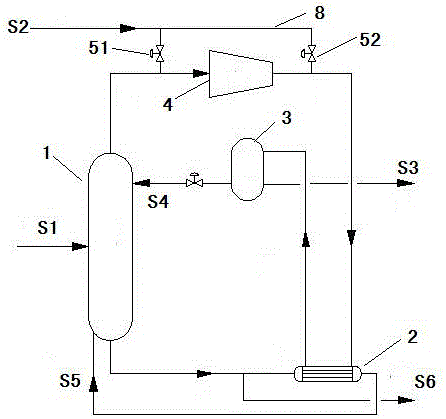 醋酸浓缩的压缩式热泵精馏系统的制作方法