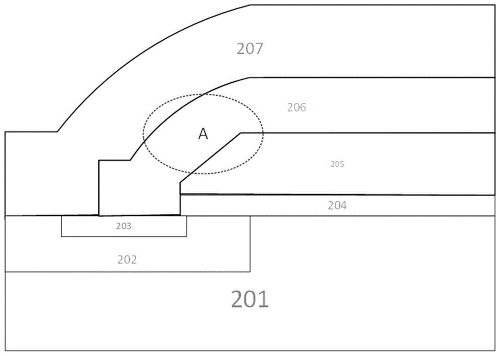 一种新型平面栅MOS型半导体功率器件及其制造方法与流程