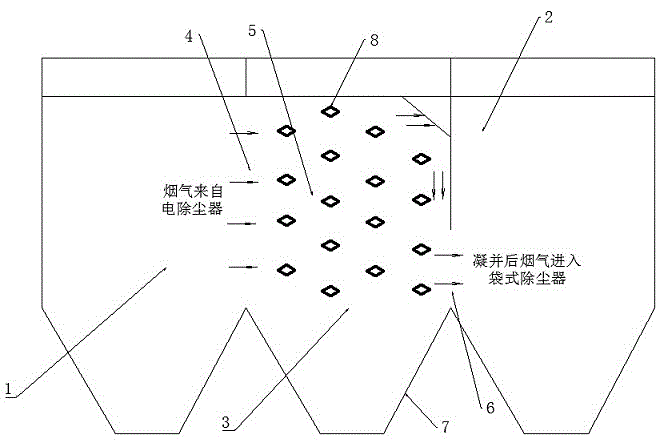 一种菱形超细颗粒凝并箱的制作方法