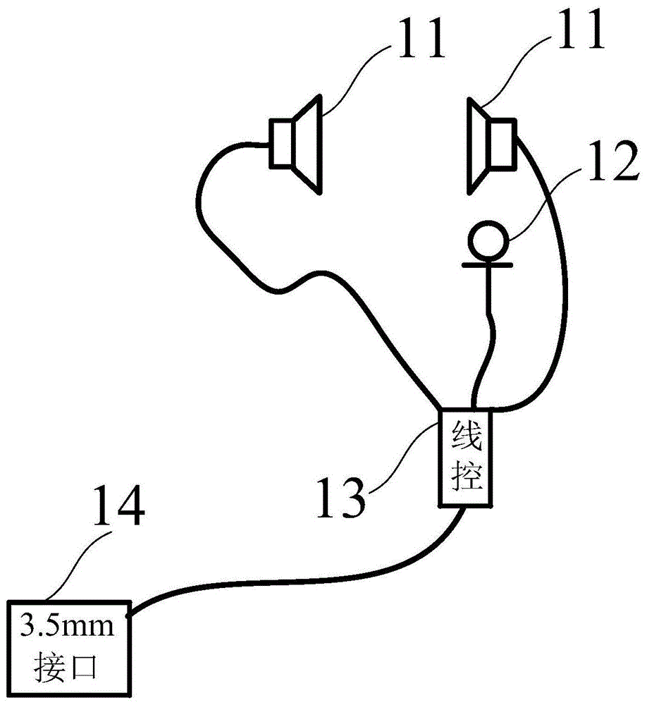 耳麦及音频处理系统的制作方法