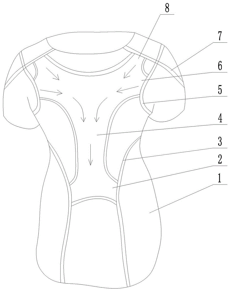 护脊矫形衣的制作方法