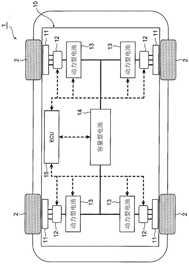 复合蓄电系统的制作方法