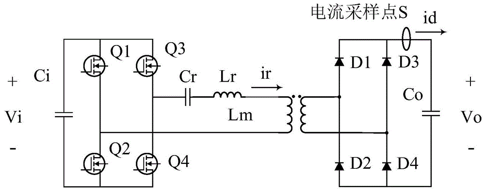 一种LLC谐振变换器的电流检测方法及装置与流程