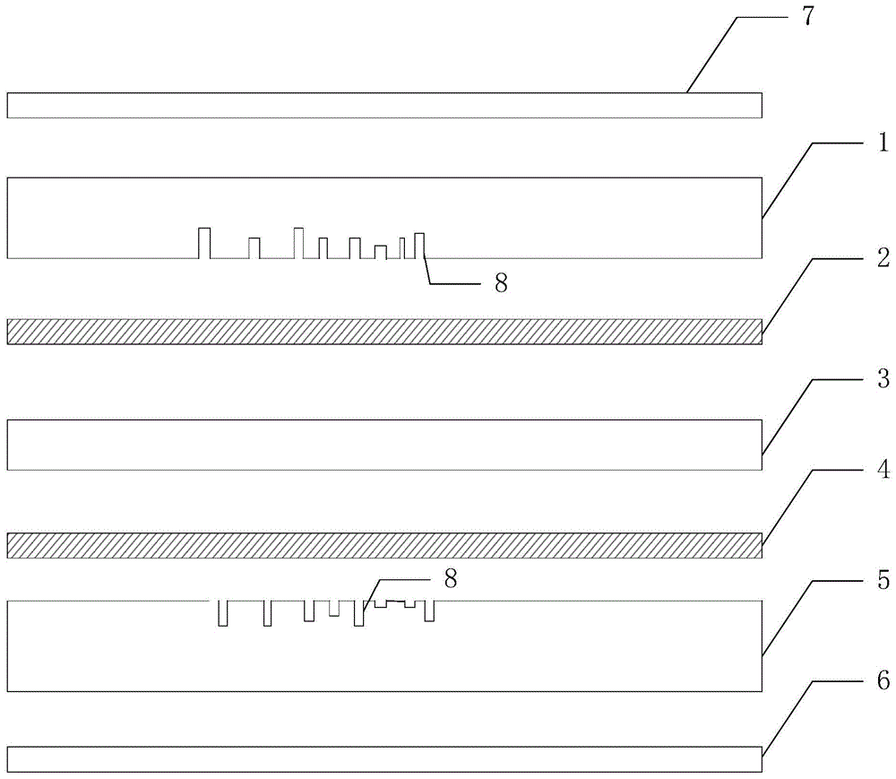 一种高韧性胶合板的制作方法