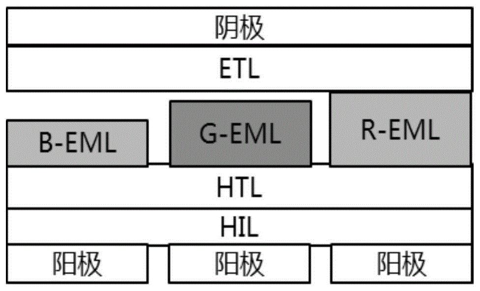 一种显示基板的制备方法、显示基板及显示装置与流程