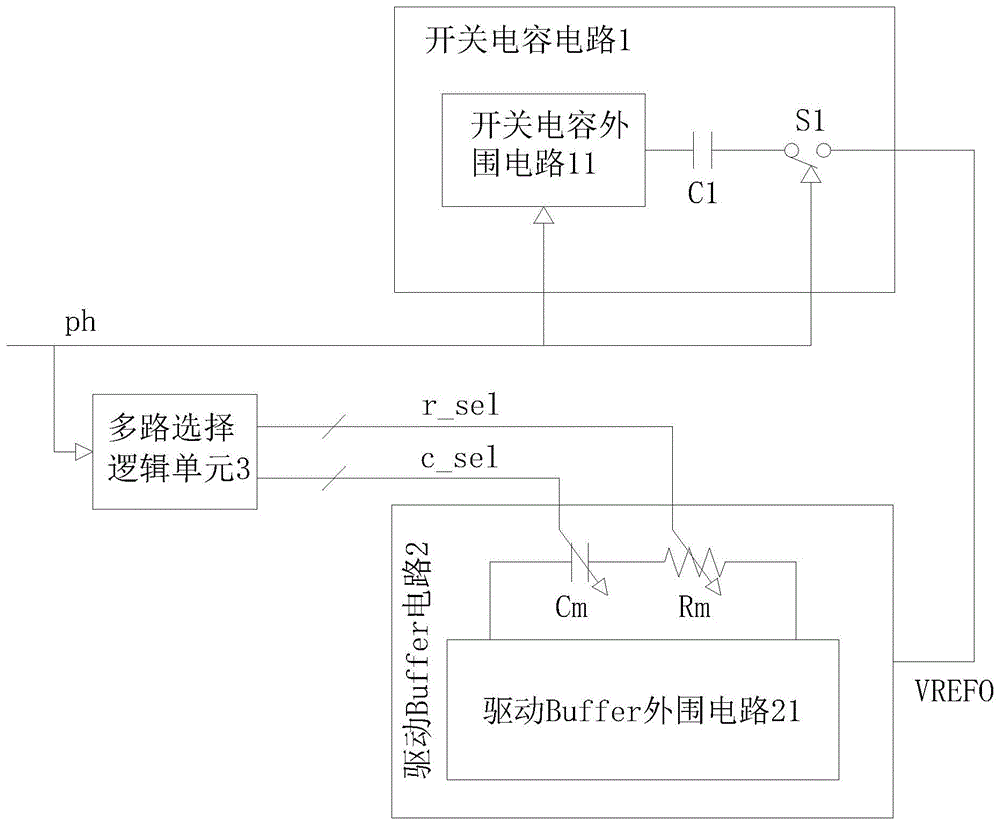 一种无外挂电容的驱动Buffer的动态miller补偿电路及其方法与流程