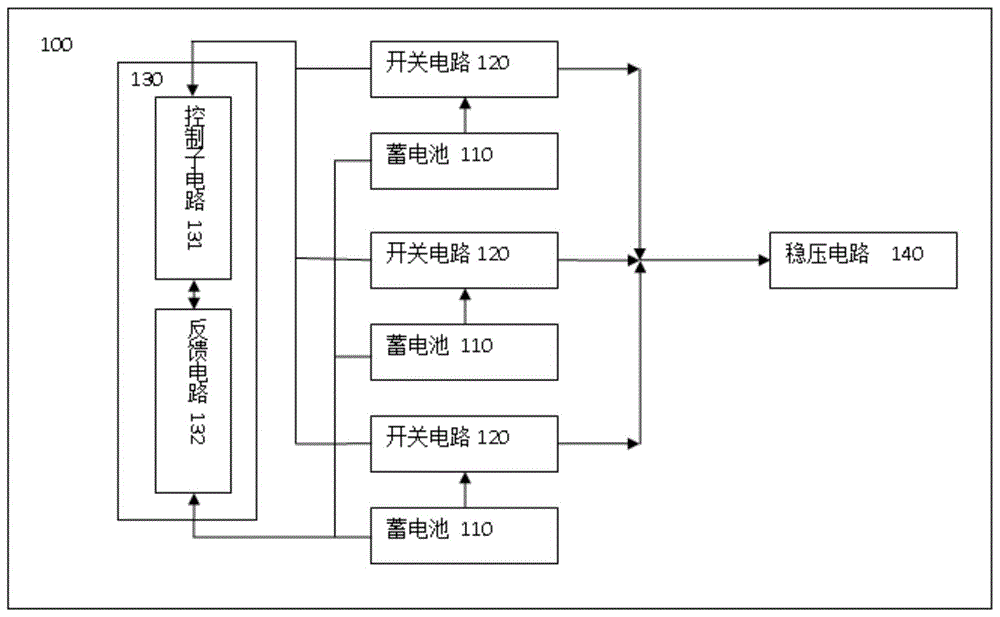 一种稳压蓄电池供电系统的制作方法