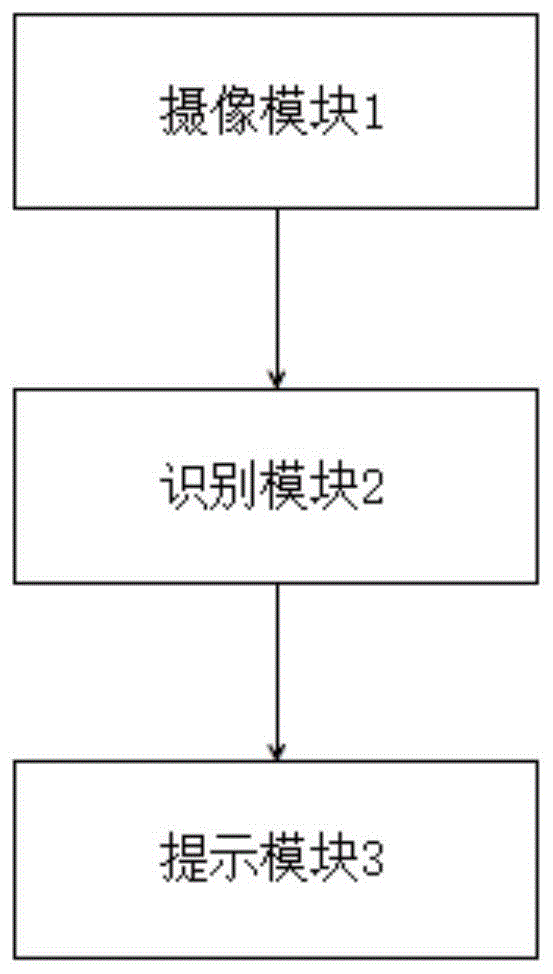 一种基于图像识别技术的安全驾驶辅助系统的制作方法