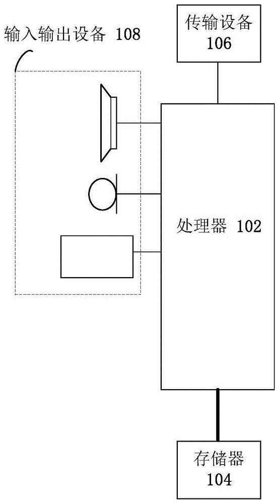 一种Mesh设备保活处理方法及装置与流程